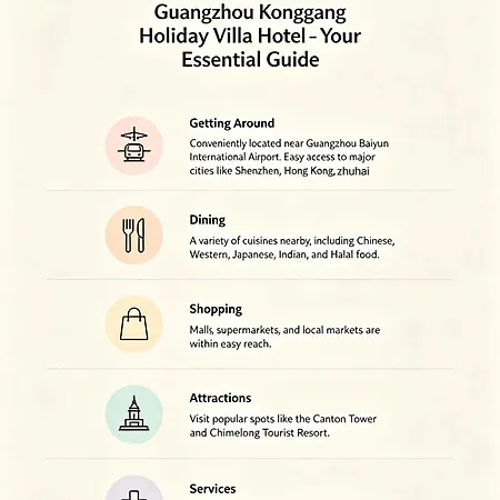 Guangzhou Baiyun International Airport Villa Hotel 广交会期间免费接送-2